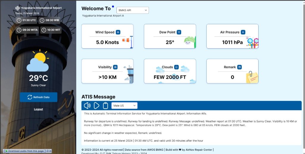 Pengembangan Web ATIS (Automatic Terminal Information Service)